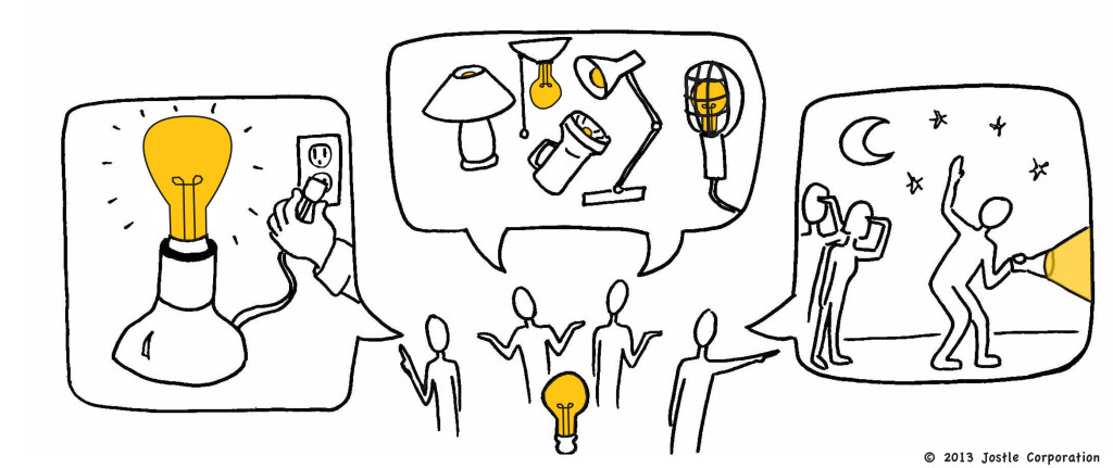 The Three ‘E’s to High Performance Teams: Energy, Engagement and Exploration