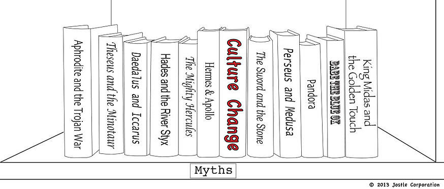 4 myths about cultural change