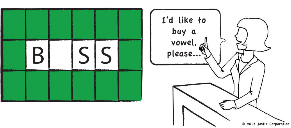 Boss: The Worst Four-Letter Word in Business