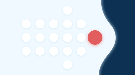 7 roles of an effective leader