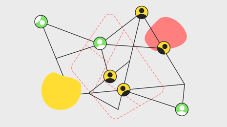 7 steps to build culture and team connections remotely