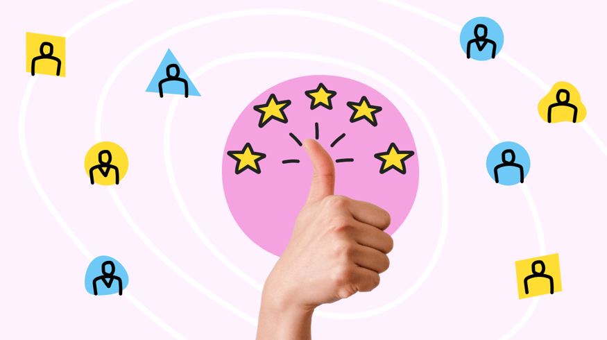 Creating a culture of success at work