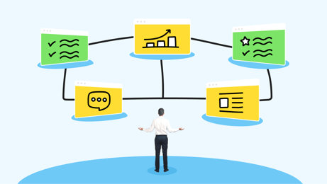 Internal knowledge base examples you can learn from