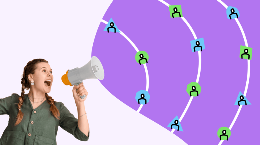 The ABCs of organizational communication