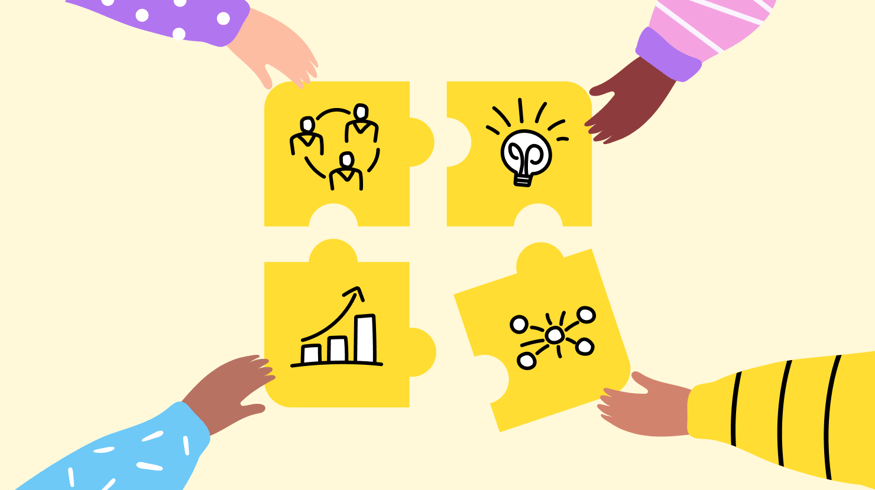 4 types of organizational cultures