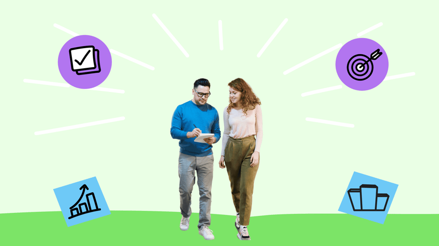 What is performance management?