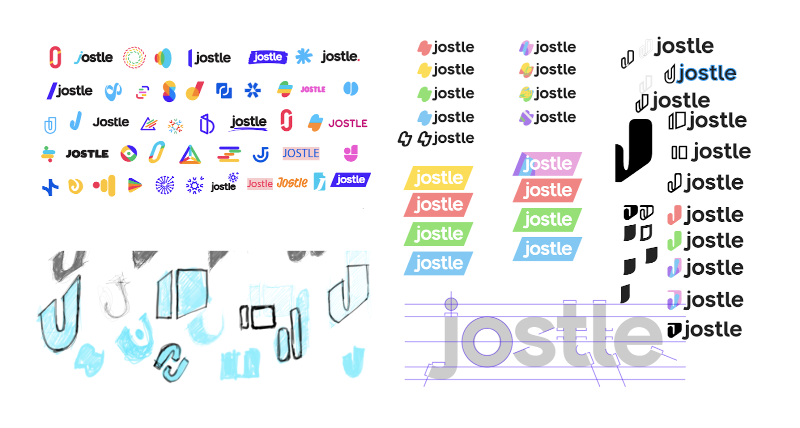 jostle brief and exploration